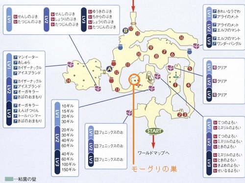 Ffccリマスター ティダの村マップ ダンジョン情報
